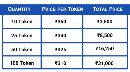 WD-PROXKEY - The Kwikest DSC in Industry